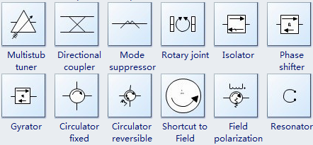 UHF Symbols