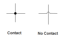 Contact and No Contact