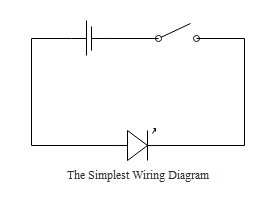 O Diagrama Elétrico Mais Simples
