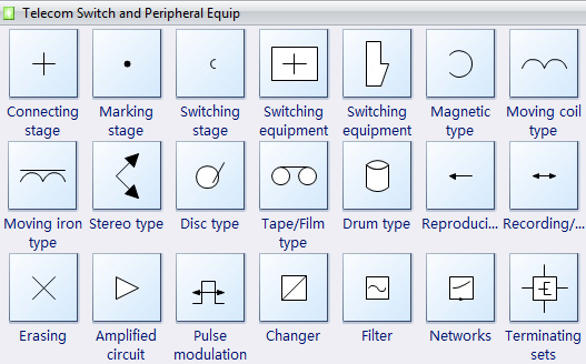 Telecom Switch and Peripheral Equip Symbols