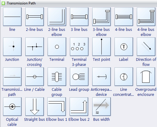 Electrical Diagram Symbols Transmission Path