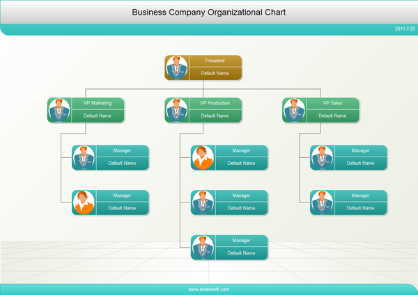 Organization Chart Template Excel Free Download