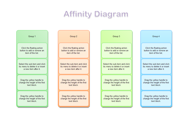 Affinity Diagram