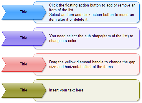 Arrow Style Step Chart