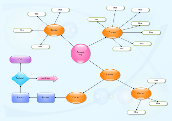 Free Concept Mapping Software - Freeware logic diagram maker 