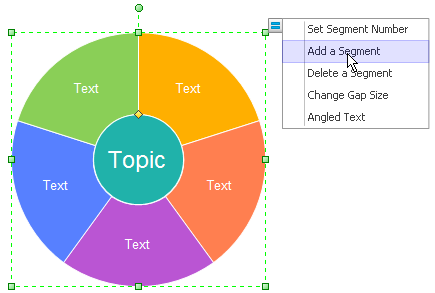 Wheel Chart Template