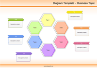 Diagram template - Business Topic