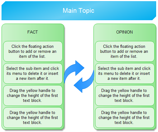 Persuasion Map Template