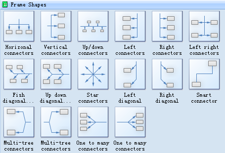 Visio Org Chart Connectors