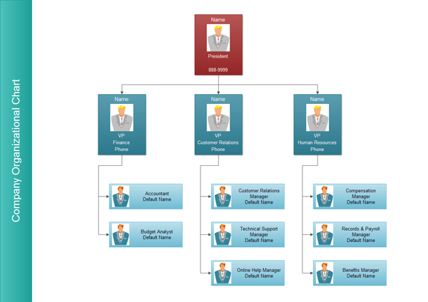 Organizational Chart Sample For Company