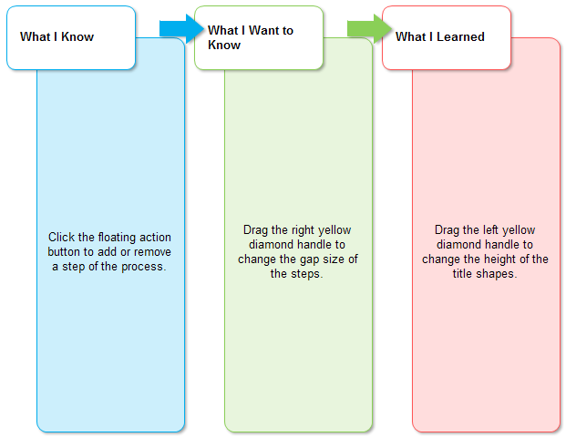 Planning Chart Template