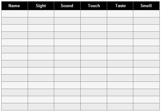 Observation Chart Template