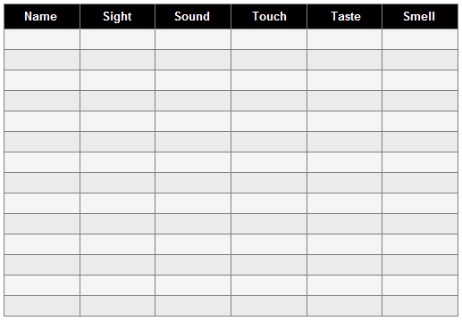 Observation Chart Template For Science