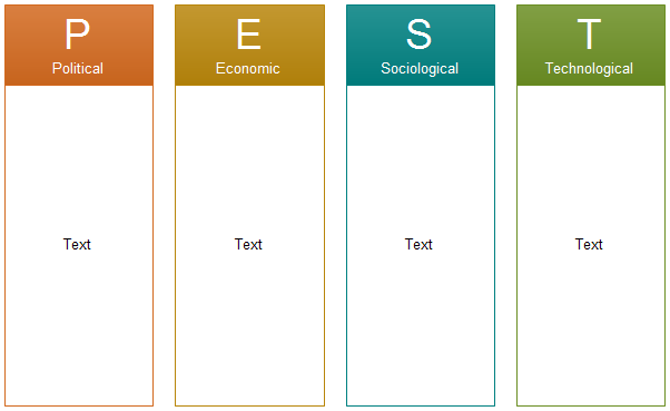 PEST Chart - List Style