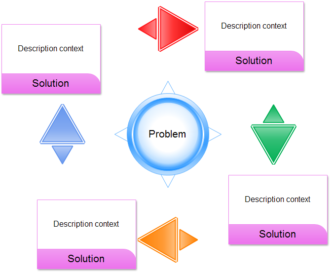 Modello di diagramma problema-soluzione