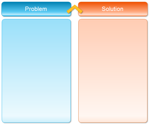 Problem Solution Chart Template