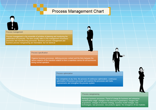 mac project management tools