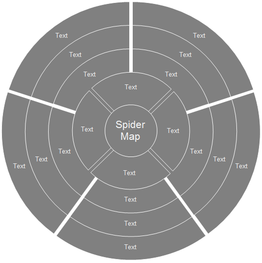 Spider Organizational Chart