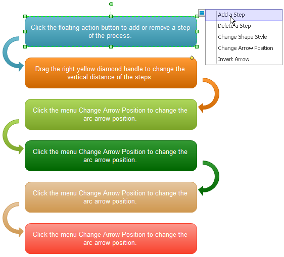 Step-by-Step Chart Symbols