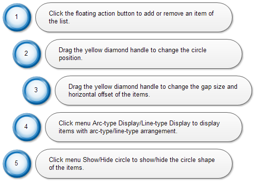 Step Chart Template