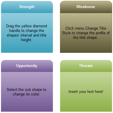 swot analysis examples matrix components templates edrawsoft