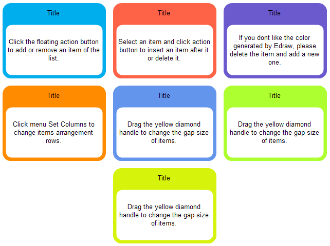 Observation Chart Template For Science