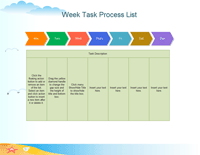 Week Task Process List