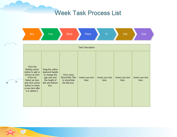 Chart List