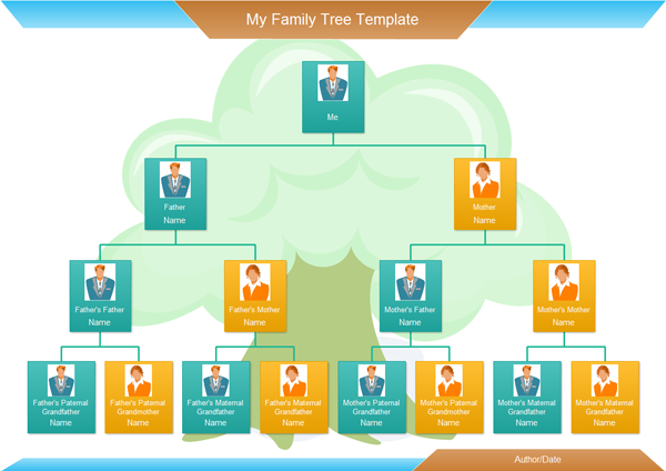 Add Photo in Family Tree Template