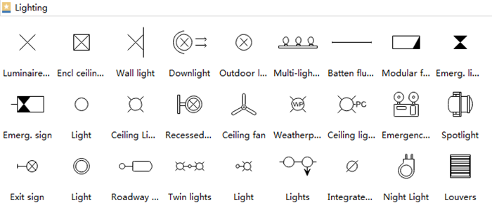 Home Electrical Wiring Diagram Symbols from www.edrawsoft.com