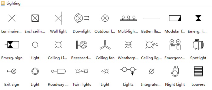 [DIAGRAM] Symbols For Electrical Lighting Wiring Diagram - MYDIAGRAM.ONLINE