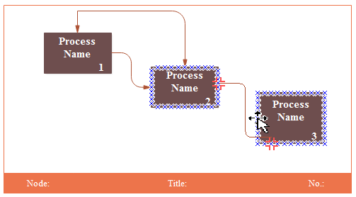 Connecter les boîtes de processus pour le diagramme IDEF