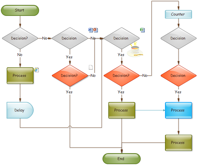 Flow Chart Excel Or Word