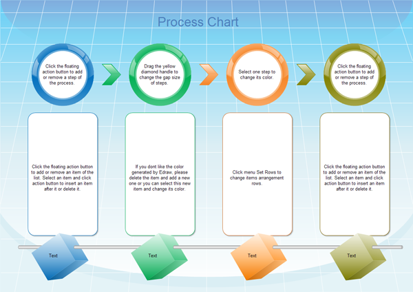 How To Create A Process Chart