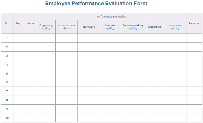 Formulario de evaluación para desempeño de empleado