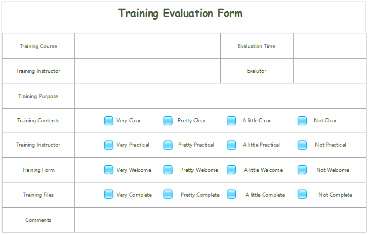 Formulario de evaluación de entrenamiento