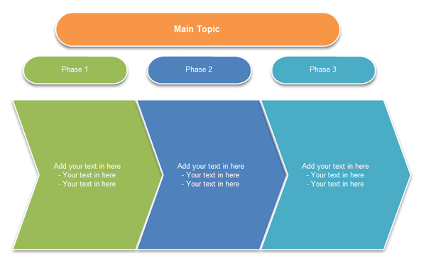 Free Floor Plan Software Mac