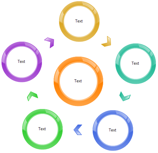 Vorlage für ein Radialdiagramm