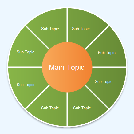 Artistic Pie Chart