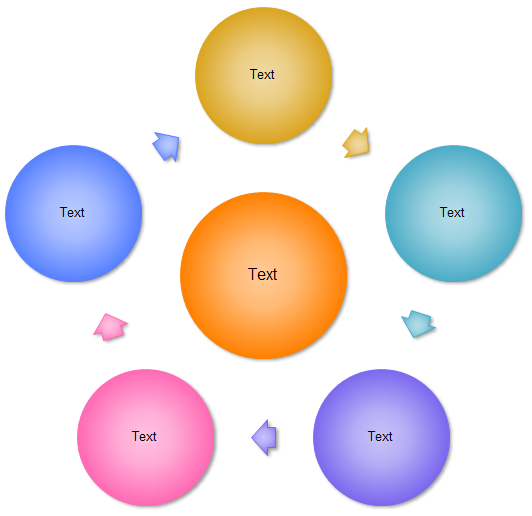 diagramma radiale solido