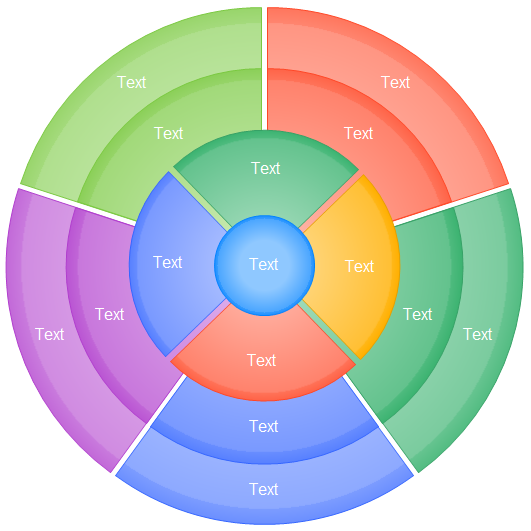 Zieldiagramm