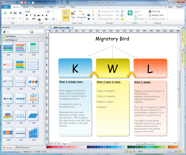 How To Make A Kwl Chart