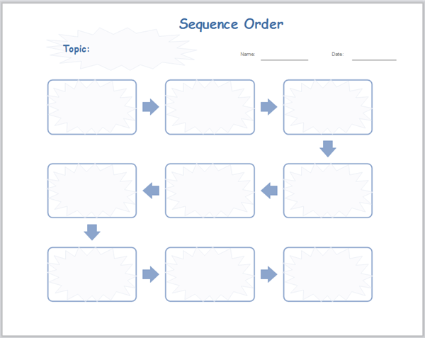 Sequence Schreiben Graphic Organizer