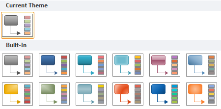 Cambia l'effetto del tema del diagramma di flusso