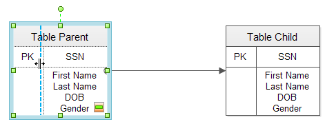 modify entity data