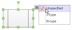 Predefined process shape