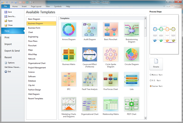 Come Creare Diagrammi Di Flusso Flowchart Organigrammi A