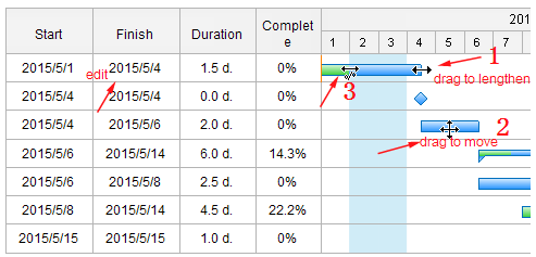 Gantt Chart Excel Percent Complete