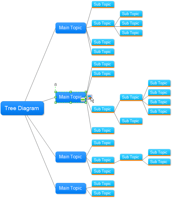 Diagrama de árbol - Agregar rama 