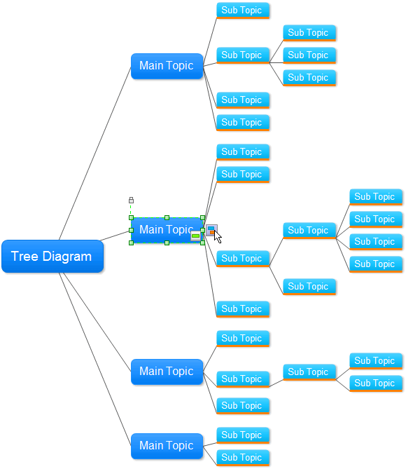 How To Create A Tree Chart In Excel